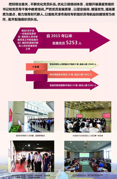 擎旗奮進新時代 天津師范大學第七次黨代會以來發(fā)展建設(shè)巡禮 一