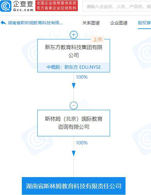 新東方跨界布局 成立教育科技公司，進(jìn)軍智能機(jī)器人研發(fā)與AI集成服務(wù)